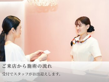 アプレイジ 大丸神戸/＜　ご来店の流れ　＞