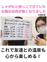 アンスリウム美容整体院 鍼灸院 接骨院/体質を変えるダイエット