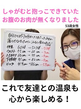 アンスリウム美容整体院 鍼灸院 接骨院/体質を変えるダイエット