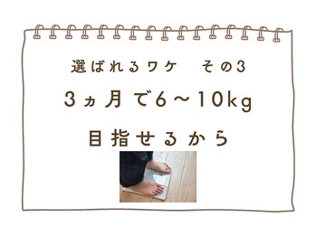 ふるいちまち整体院/選ばれるワケ　その3