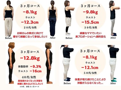 三鷹太子堂の写真