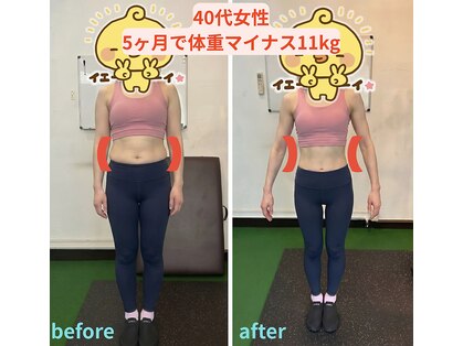 リスタートジム(RE:START GYM)の写真