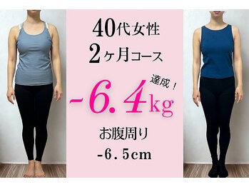 アイキ(aiki)/お腹・お尻の横張りがスッキリ☆