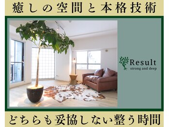 リザルト(Result)