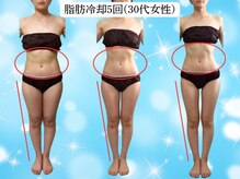 プリランティア 新宿店