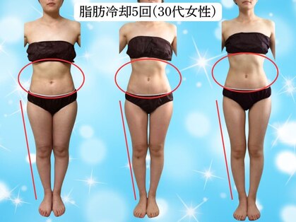 プリランティア 新宿店の写真