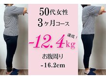 アイキ(aiki)/未来の健康のためダイエット。