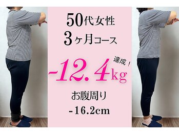 アイキ(aiki)/未来の健康のためダイエット。