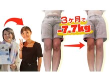 オーナーがダイエット成功した時の写真です(7.7ｋｇ痩せました)