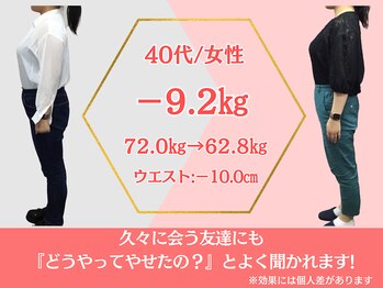 ココロ(COCORO)/ダイエット 40代/女性 -9.2kg