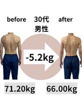 かえで接骨院 石山院/男性も対応可能！