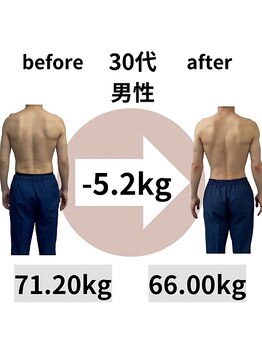 かえで接骨院 石山院/男性も対応可能！