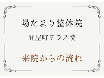 陽だまり整体院/来院からの流れ