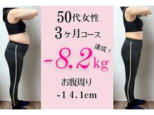 アイキ(aiki)/お腹周りが劇的にスッキリと♪