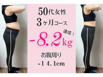 アイキ(aiki)/お腹周りが劇的にスッキリと♪
