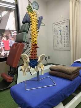 ARS 巣鴨/全身骨格矯正は米国式手技療法で