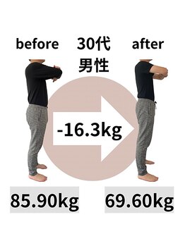 かえで接骨院 石山院/血液の状態も変わる！
