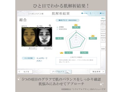 シーボン 仙台店の写真