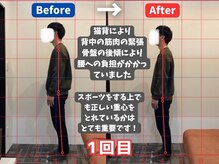 薮下整体院 札幌円山店の雰囲気（初回の施術で変化を実感していただけます。［整体/肩こり］）