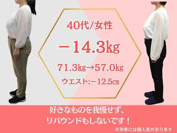 ココロ(COCORO)/ダイエット 40代/女性 -14.3kg