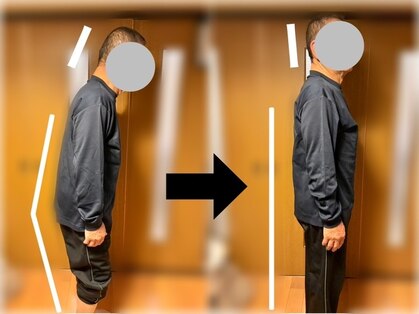 リトリート(Retreat.)の写真