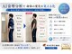 ナオル整体 八王子院(NAORU整体)の写真