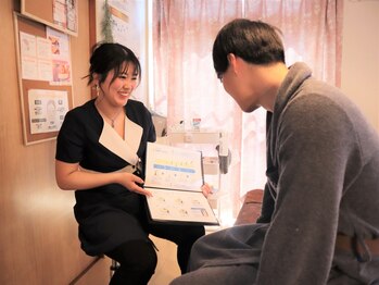 脱毛マックス 南越谷店(MAX)/脱毛MAX◆メンズ脱毛