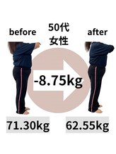 かえで接骨院 石山院/無理なく痩せることが可能に！