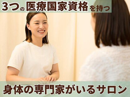 ニドムの写真