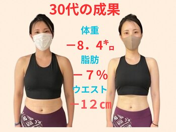 かりゆし整骨院/30代のダイエット成果