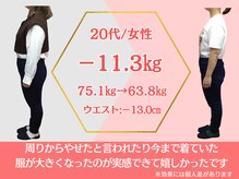 ココロ(COCORO)/ダイエット　20代/女性　-11.3kg