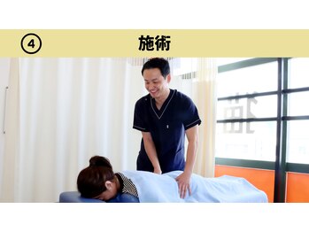 今津ぴっと骨盤整体院/施術