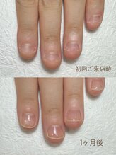 レティ(Letty)/たった１ヶ月で・・