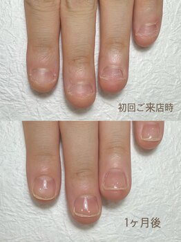 レティ(Letty)/たった１ヶ月で・・