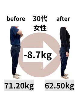 かえで接骨院 石山院/リバウンドを起こさない！