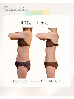 ジプソフィラ(Gypsophila)/たったの一ヶ月での変化が