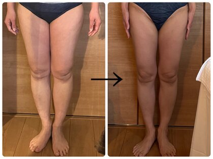 カレント(current)の写真