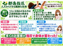 都島指圧の雰囲気（仕事、スポーツ、生活症状、専門的お悩みも是非お聞かせください）