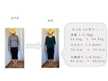 ジョナサン整体院/リバウンド無しダイエット！