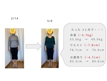 ジョナサン整体院/リバウンド無しダイエット！