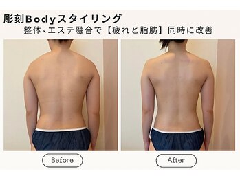 ルリール(Le Rire)