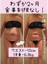 ビューティースパ/【8回】ぽっこりお腹がスッキリ!