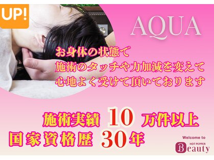 アクア(AQUA)の写真