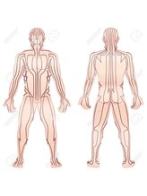 フー(fuu)/経絡にそってリンパ排出