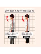 おおやトレインハード/姿勢改善して首が軽くなった