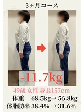 隠れが美容整体ウェルネ 西新院/49歳68.5kg→56.8kg -11.7kg