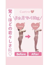 キュートレ 門前仲町店(Cuetre)/お客様のビフォアフ♪