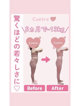 キュートレ 門前仲町店(Cuetre)/お客様のビフォアフ♪