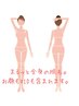 【女性全身脱毛】(VIOフェイス含む)特別価格￥9800毛穴目立ち解消・美肌脱毛