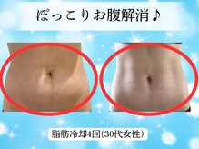 プリランティア 新宿店